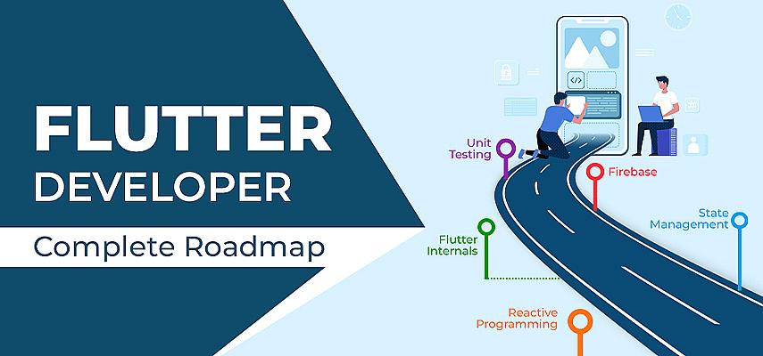 Android uchun professional mobil ilovalar yaratish